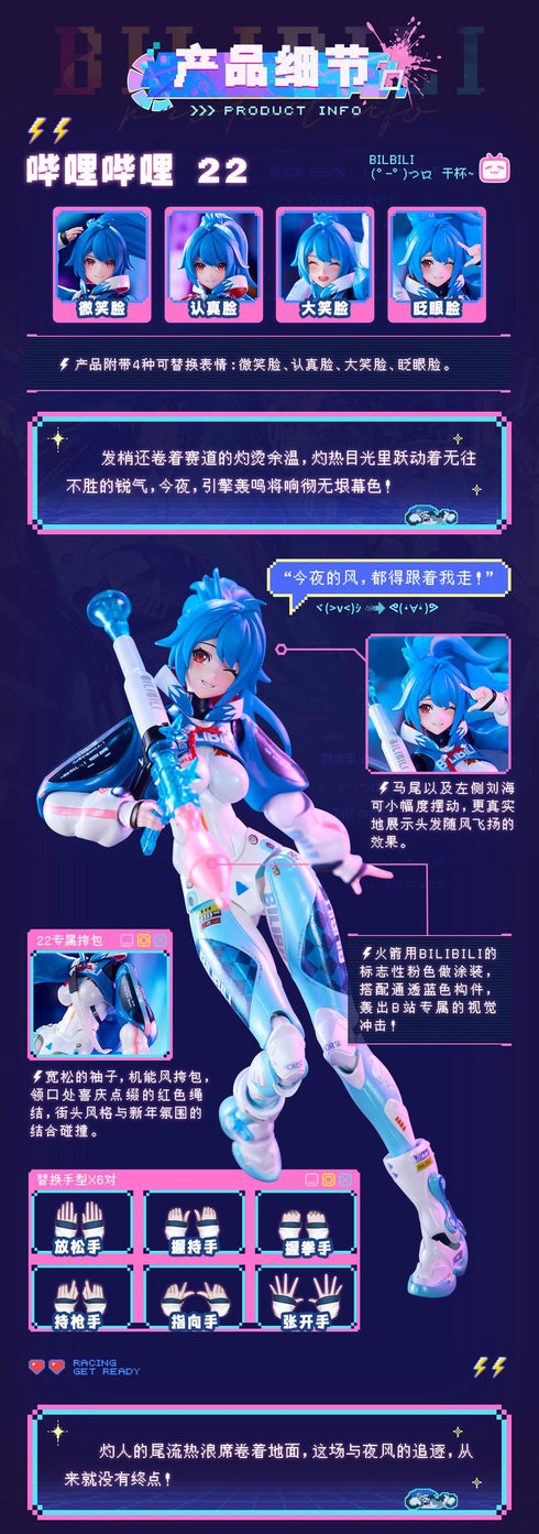 『bilibili』核金重構(Nuclear Gold Reconstruction) 22 スピードスリップストリーム 拜年紀 1/12 完成品アクションフィギュア(単体版)
