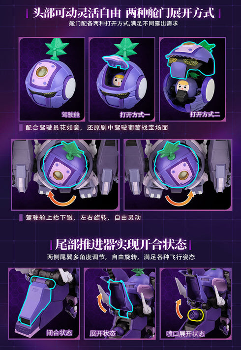 『Fruity ROBO(フルーティーロボ)』009_YI LI CHUANG WAN Turbo Grape(ターボグレープ) プラスチックモデルキット