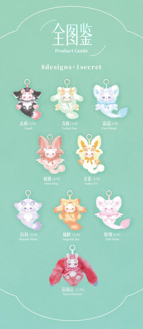 『山海に隠された夢シリーズ』003_CQTOYS×LOLOAN(ロロアン) トレーディングプラッシュ【BOX】