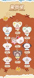 『Bao-ao Purrフェクトパルズシリーズ』002_CQTOYS トレーディングプラッシュ【BOX】