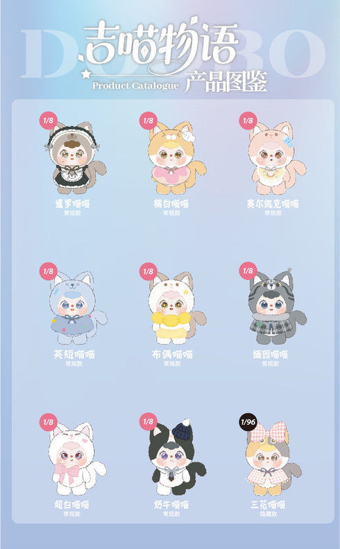『Doobo Cat Cafe ラッキーニャー物語シリーズ』014_SHOW U TOYS トレーディングプラッシュ【BOX】