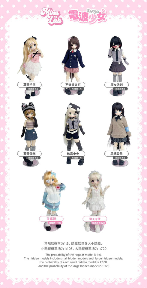 『前髪触らないで!シリーズ』MiraLab×電波少女 トレーディングドール【BOX】