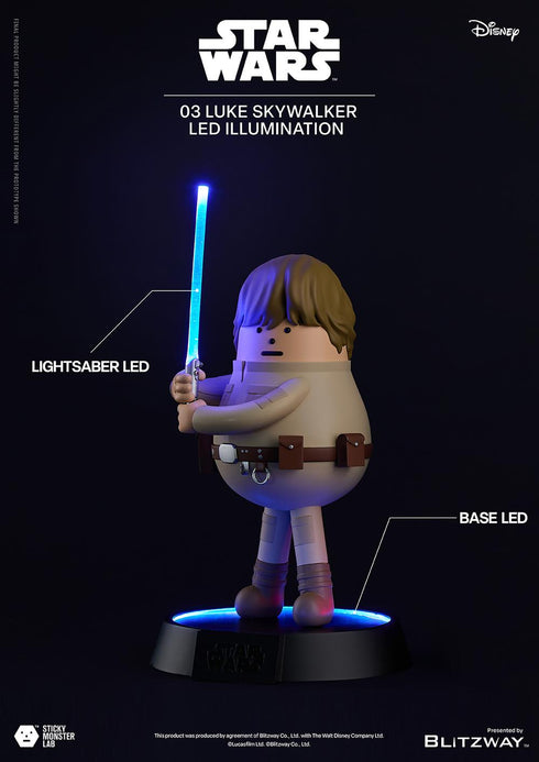 『STAR WARS』SML 03 LUKE SKYWALKER【202505再販】