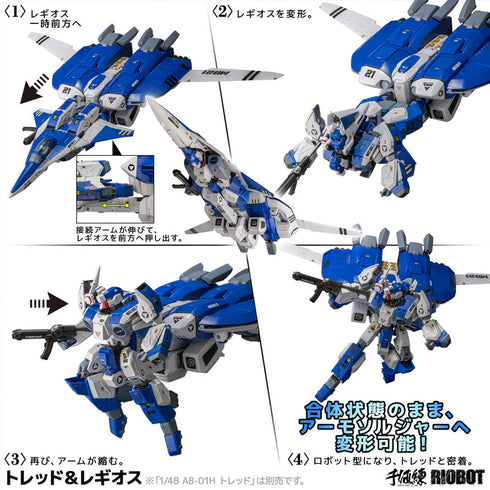 タツノコプロ『機甲創世記モスピーダ』RIOBOT 1/48 AFC-01H レギオス・エータ