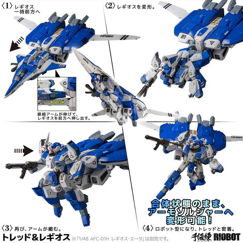 タツノコプロ『機甲創世記モスピーダ』RIOBOT 1/48 AB-01H トレッド