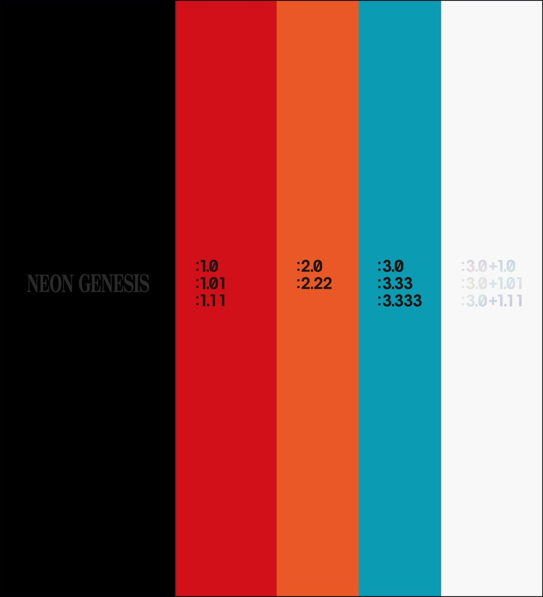 Blu-ray】『新世紀エヴァンゲリオン』＋『ヱヴァンゲリヲン新劇場版