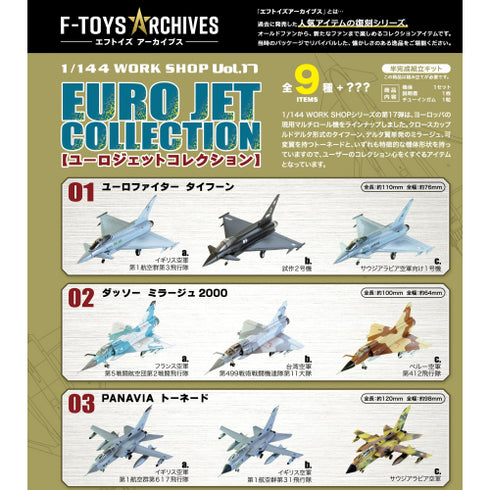 1/144 F-toys アーカイブス ユーロジェットコレクション BOX