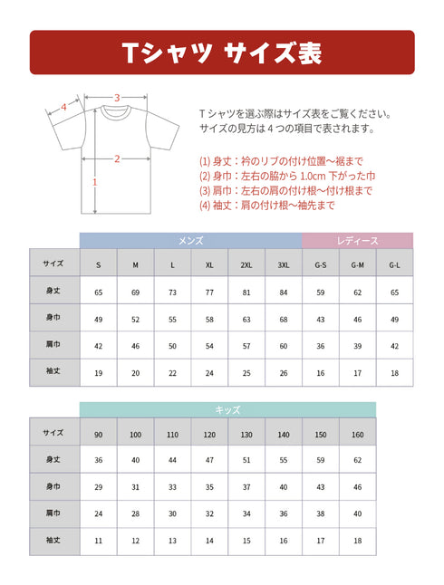 『呪術廻戦』Tシャツ(懐玉・玉折)02.ハンバーガー