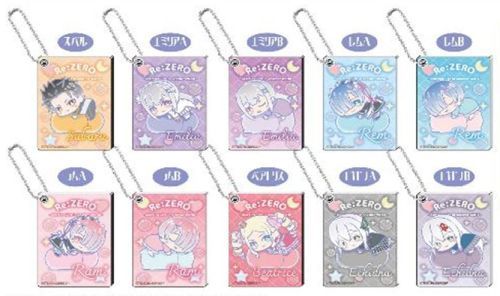 『Re:ゼロから始める異世界生活』スライドミラー はぐみーつ BOX