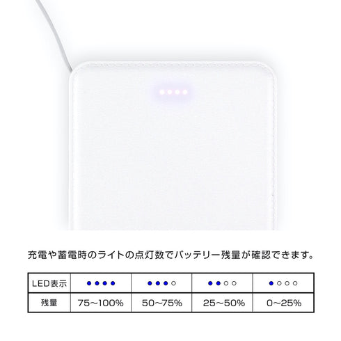 "The Witch's Travels" Irena - Ani-Art aqua label Mobile Battery