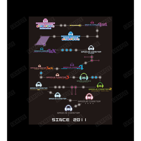 『グルーヴコースター』歴代ロゴ プリントTシャツ ver.黒(メンズ/レディース)