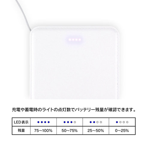 『アイドルランドプリパラ』SoLaMi Dressing POPOON モバイルバッテリー