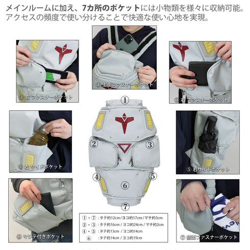 『機動戦士ガンダム0083 STARDUST MEMORY』ガンダムGP02シールドバックパック PROTOTYPE GRAY