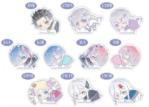 『Re:ゼロから始める異世界生活』キャラクリップ はぐみーつ BOX