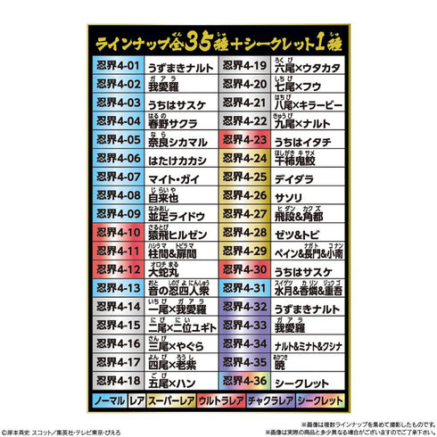 『NARUTO-ナルト- 疾風伝』【食玩】にふぉるめーしょん 忍界シールウエハース Vol.4【BOX】