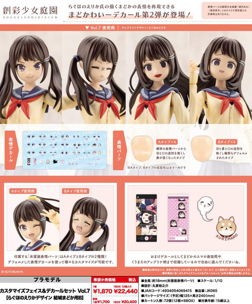 『創彩少女庭園』カスタマイズフェイス&デカールセット Vol.7 らぐほのえりかデザイン 結城まどか用B