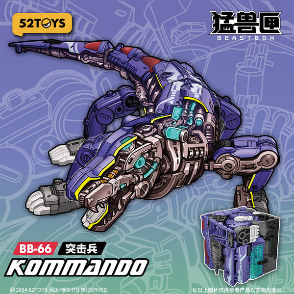『BEASTBOX』002_52TOYS BB-66 KOMMANDO&BONUS(コマンドー&ボーナス)