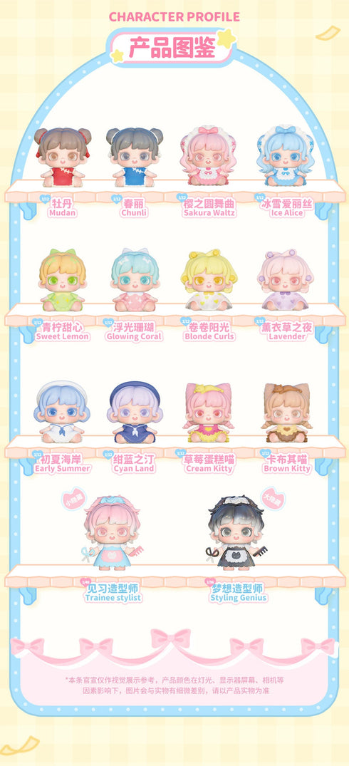 『Miana Transformable Styling Houseシリーズ』003_JOTOYS ミニトレーディングフィギュア【BOX】