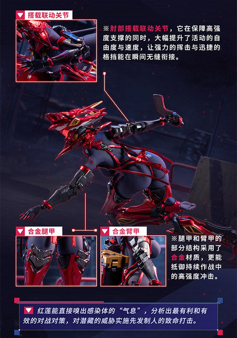 『NUCLEAR GOLD RECONSTRUCTION』013_Animester×核金重構 紅蓮 1/9シームレスアクションフィギュア