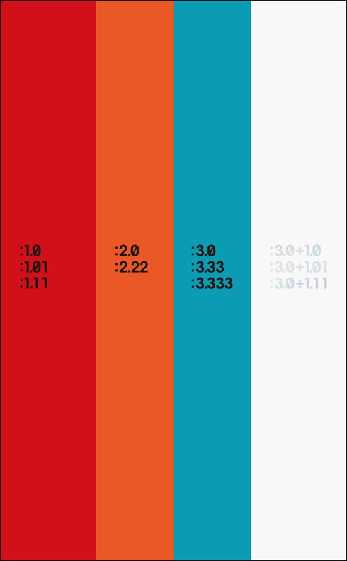 【Blu-ray】『ヱヴァンゲリヲン新劇場版』+『シン・エヴァンゲリオン劇場版』 Complete Blu-ray BOX 【初回限定版】(Blu-ray+4K Ultra HD Blu-ray)