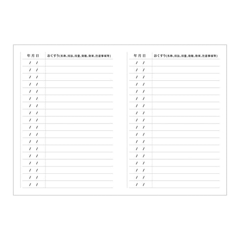 『黒執事 -緑の魔女編-』おくすり手帳