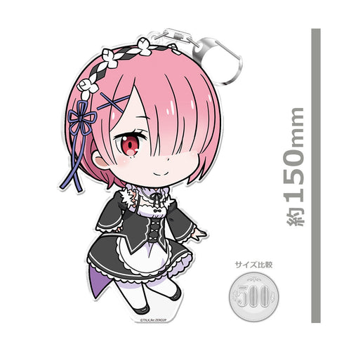 『Re:ゼロから始める異世界生活』でかぷにこれ!キーホルダー(スタンド付) ラム【202601再販】