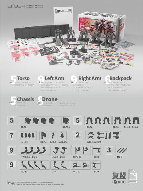 『RDL』コアパック【202601再販】