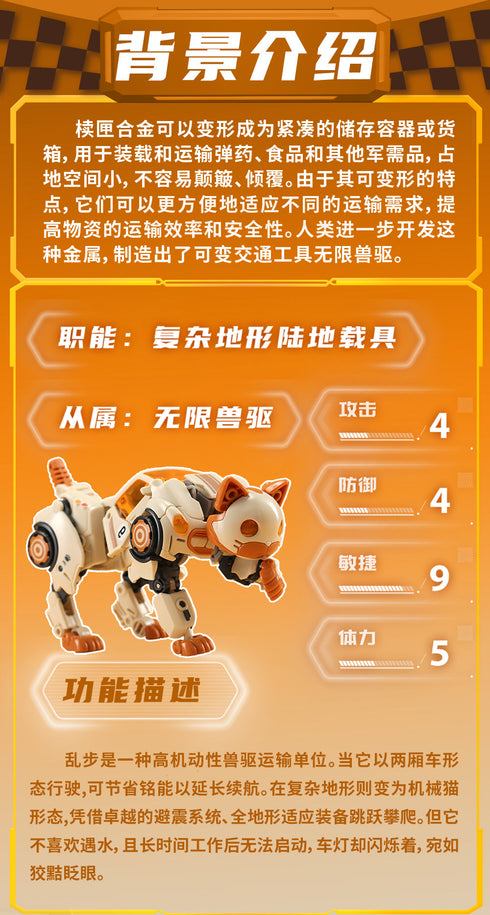 『BEASTBOX BEASTDRIVE』004_52TOYS BD-16 FICKLE STEP(フェイクルステップ)