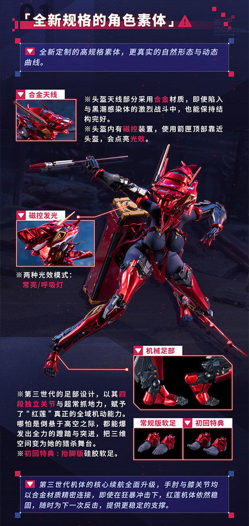 『NUCLEAR GOLD RECONSTRUCTION』013_Animester×核金重構 紅蓮 1/9シームレスアクションフィギュア