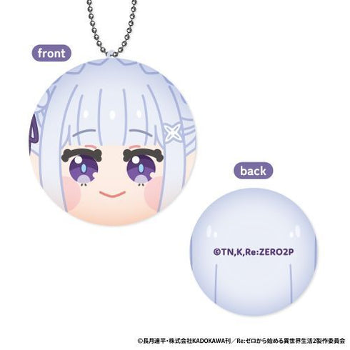 『RE:ゼロから始める異世界生活』まるコレ! BOX