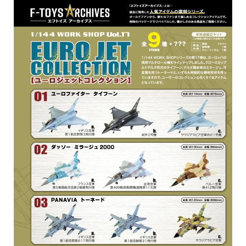 1/144 F-toys アーカイブス ユーロジェットコレクション BOX