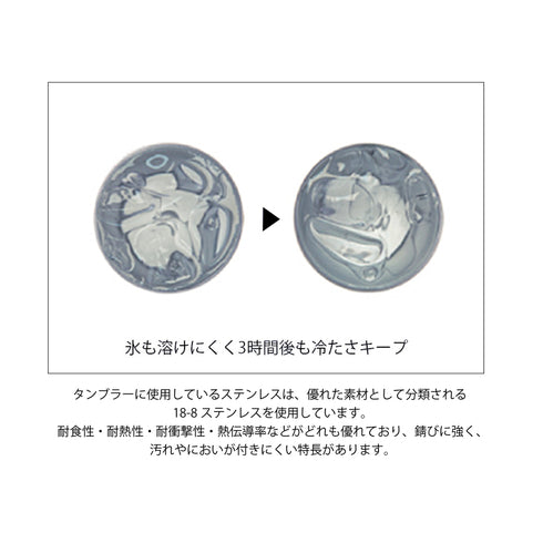 『FAIRY TAIL』ステンレスサーモタンブラー 02.デザインB