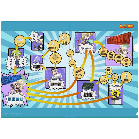 『Dr.STONE』A4クリアファイルロードマップ(携帯電話)【202504再販】