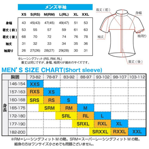 『攻殻機動隊 SAC_2045』公安9課サイクルジャージ