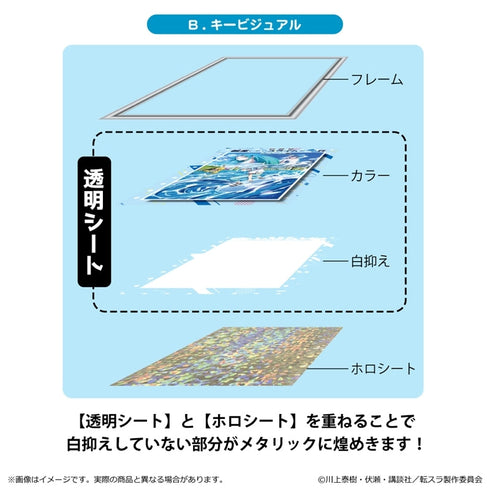 『転生したらスライムだった件 蒼海の涙編』ホログラムアート/B. ティザービジュアル