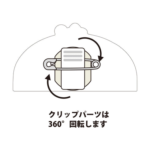 『最後にひとつだけお願いしてもよろしいでしょうか』アクリルメモクリップ ナナカ アリスモチーフver