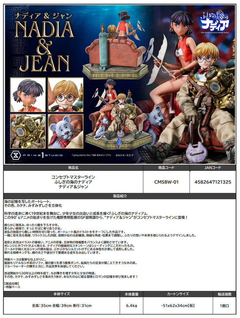 『ふしぎの海のナディア』コンセプトマスターライン ナディア&ジャン