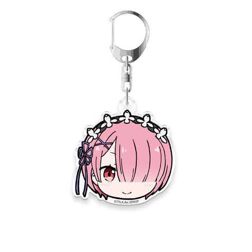 『Re:ゼロから始める異世界生活』Re:ゼロから始める異世界生活 ちゅるキャラ キーホルダー ラム【202601再販】