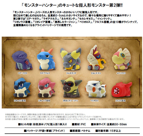 『モンスターハンター』カプコンフィギュアビルダー フィンガーパペット Vol.2【BOX】