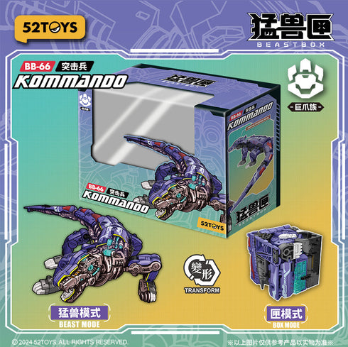 『BEASTBOX』002_52TOYS BB-66 KOMMANDO&BONUS(コマンドー&ボーナス)