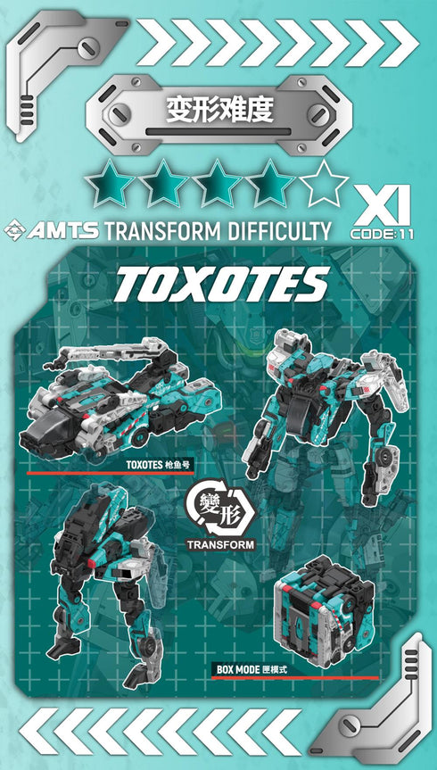 『AMTS』010_52TOYS BEASTBOX トクソテス