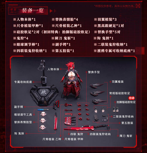 『WOLF-MASTIFF FORCE(ウルフマスティフフォース)』001_Animester 鴉侍 1/9スケール シームレスアクションフィギュア