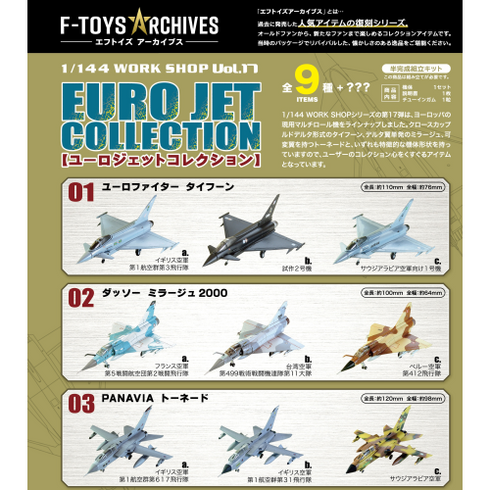 1/144 F-toys アーカイブス ユーロジェットコレクション BOX