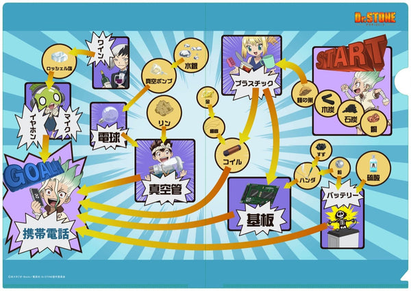 『Dr.STONE』A4クリアファイルロードマップ(携帯電話)