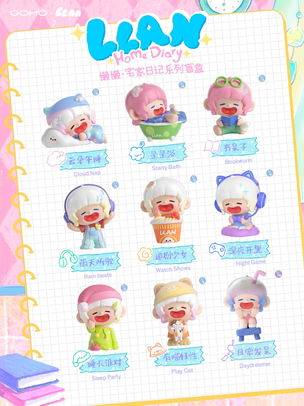 『懶懶(ランラン) ホーム・ダイアリシリーズ』003_GOHO トレーディングフィギュア【BOX】