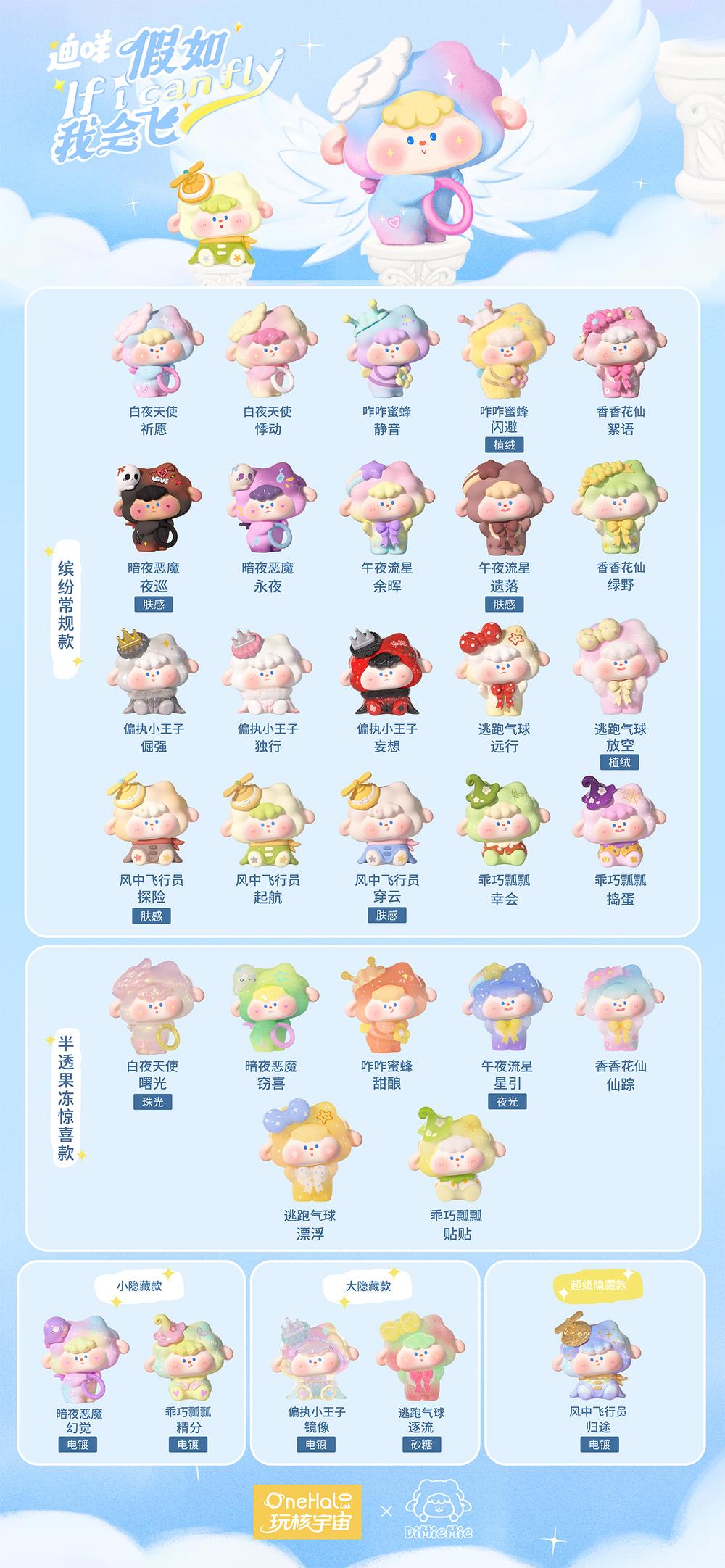 『DiMieMie 飛ぶことができるならシリーズ』011_OneHalo Lab トレーディングフィギュア【BOX】