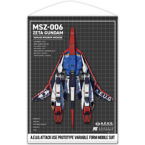 『機動戦士Zガンダム』描き下ろし ウェイブライダー B2タペストリー【202405再販】