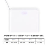 『コジコジ』ジョニー、げんきんだしなモバイルバッテリー